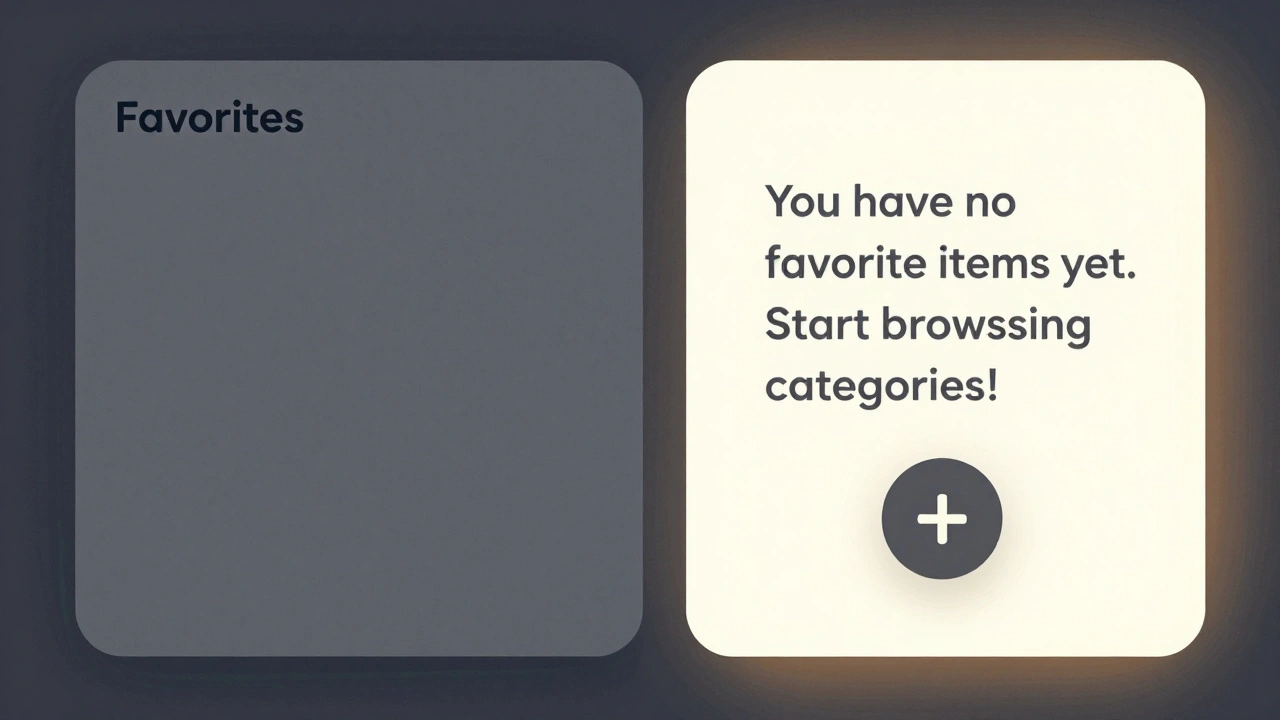 Сравнение пустого экрана и экрана с дружелюбной подсказкой, как начать использовать функцию.