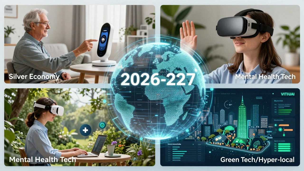 Сценарии использования технологий будущего: телемедицина, VR-терапия и умный город